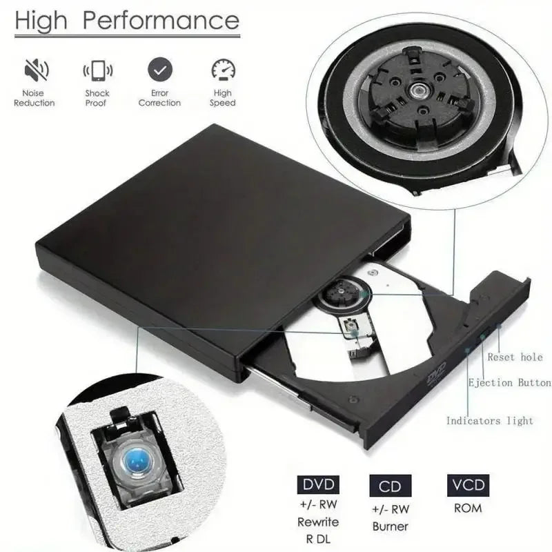Portable DVD Burner Player