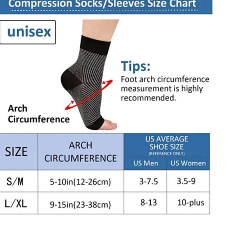 Neuropathy Pain Relief Socks