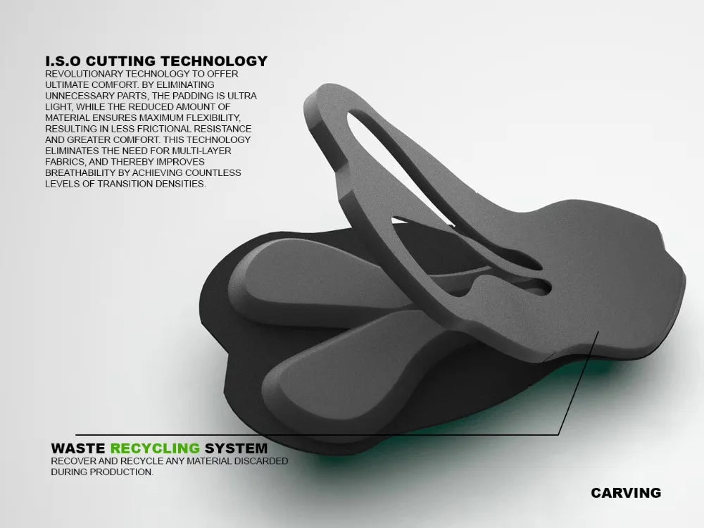 Long Travel Bib Shorts