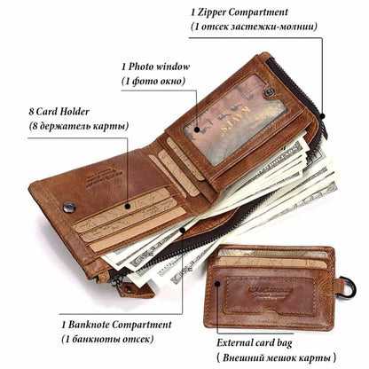 Vintage Organizer Wallet