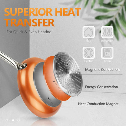 Induction Cooker Inch Copper Non