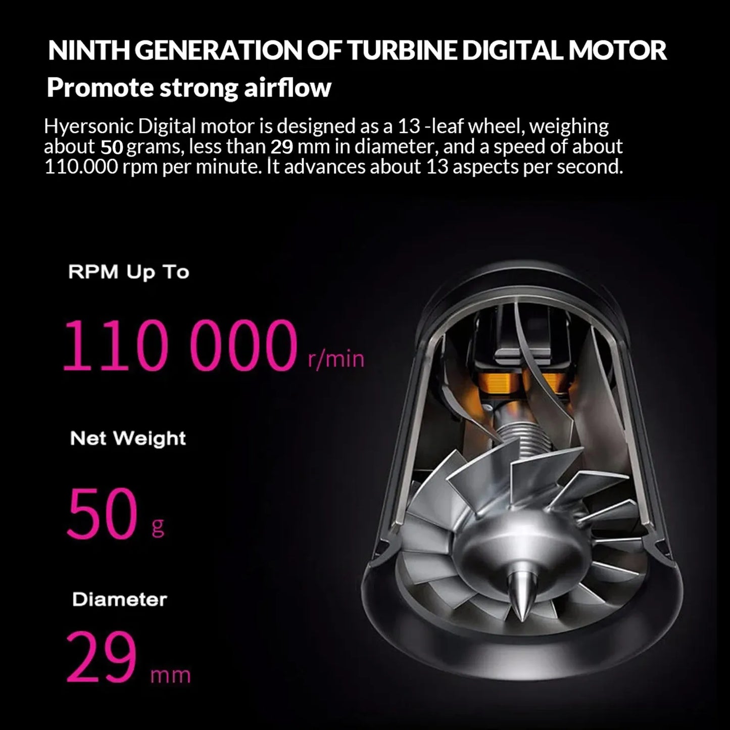 High Speed Bladeless Hair Dryer