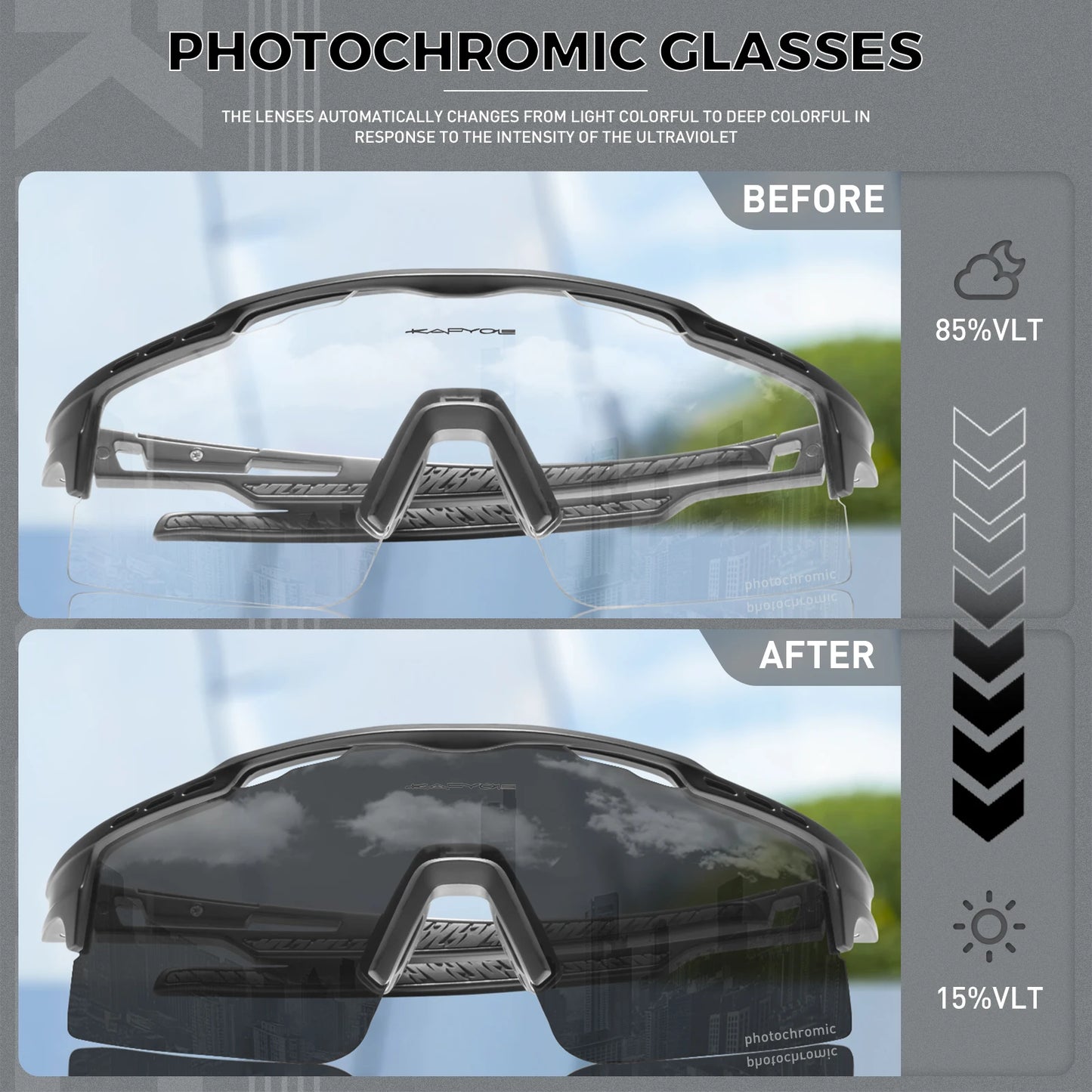 Photochromic Cycling Glasses
