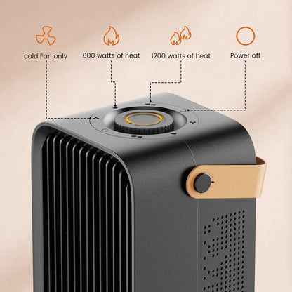 1200W Portable Electric Heater