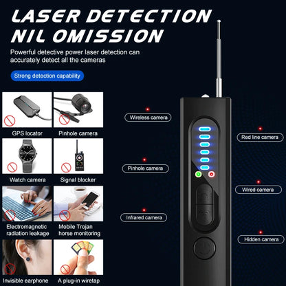 Anti Spy Hidden Camera Detector