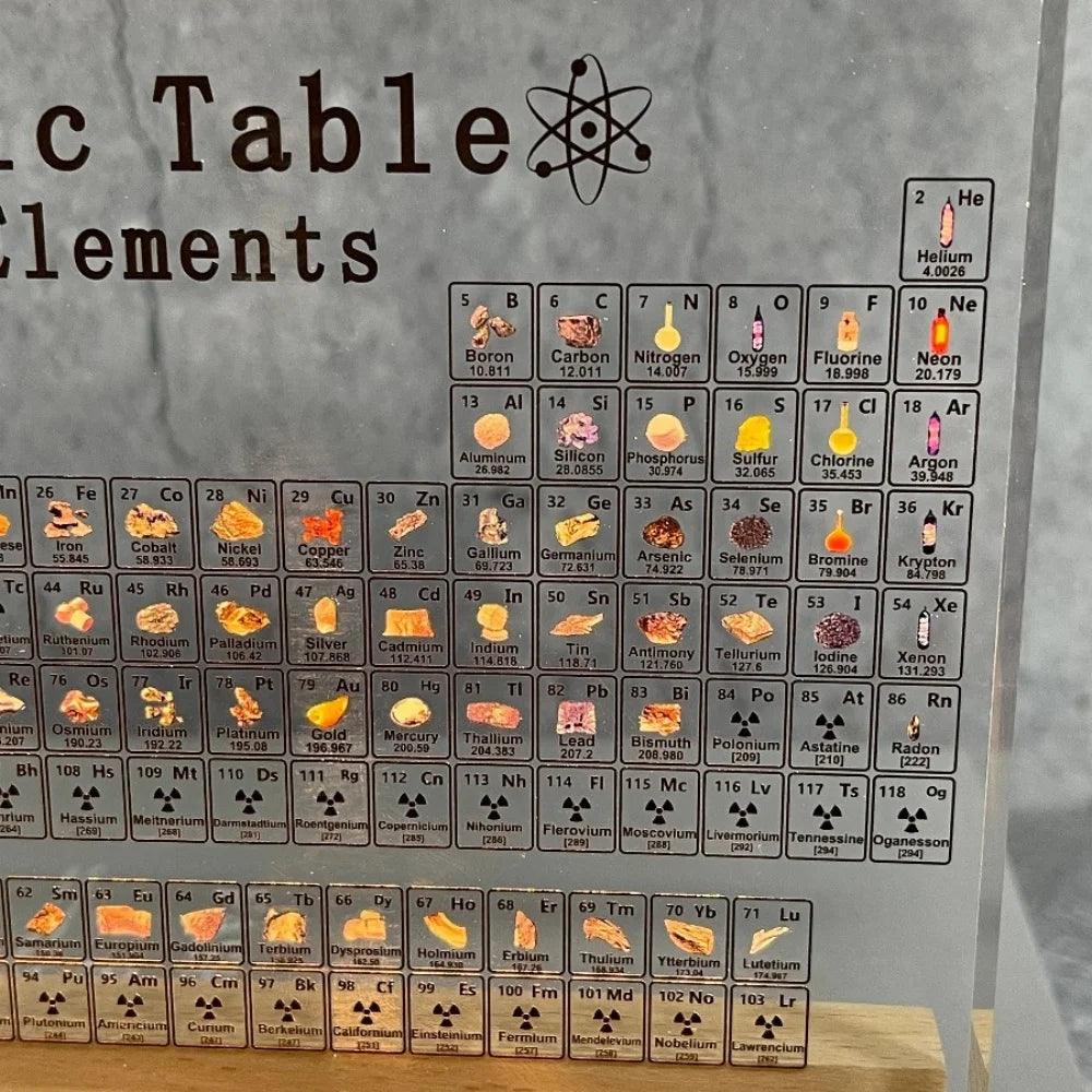Acrylic Periodic Table Decor