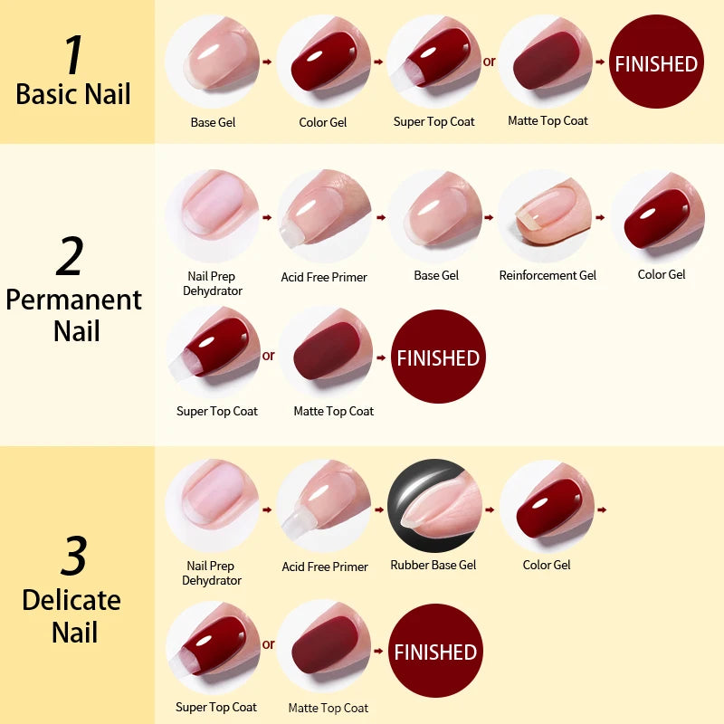 BORN PRETTY Rubber Base Gel