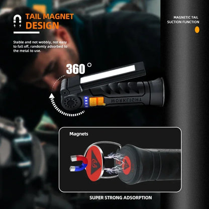 Rechargeable LED Work Light