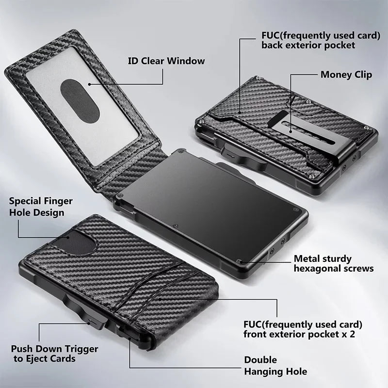 Slim RFID Wallet