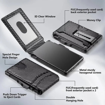 Slim RFID Wallet