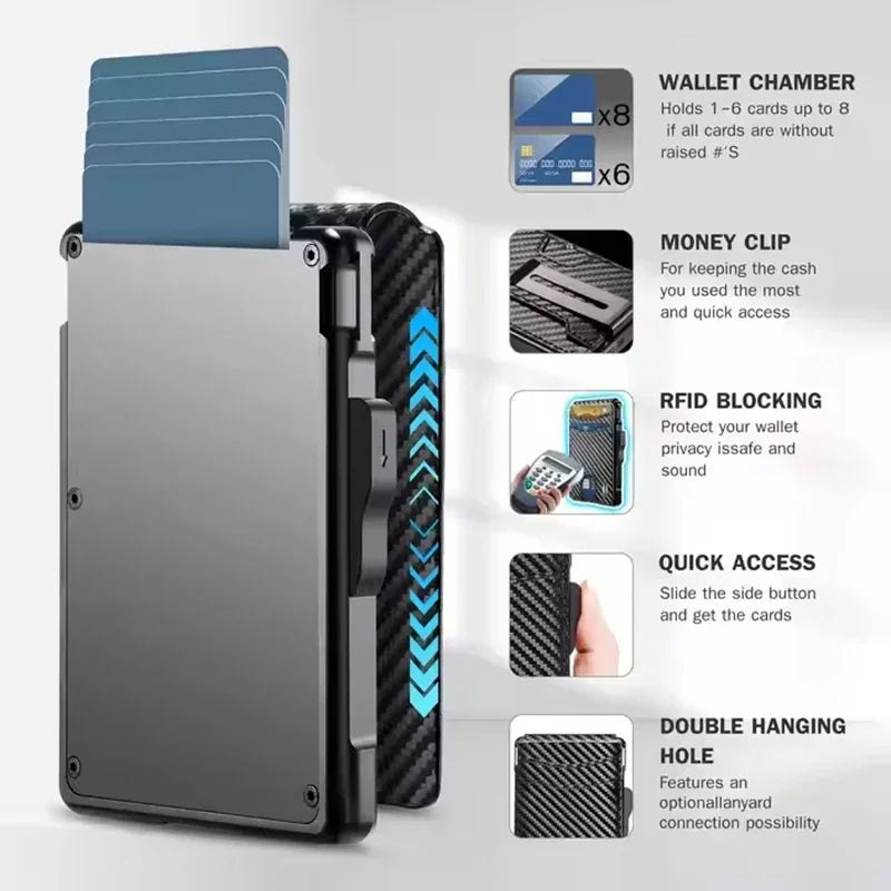Slim RFID Wallet