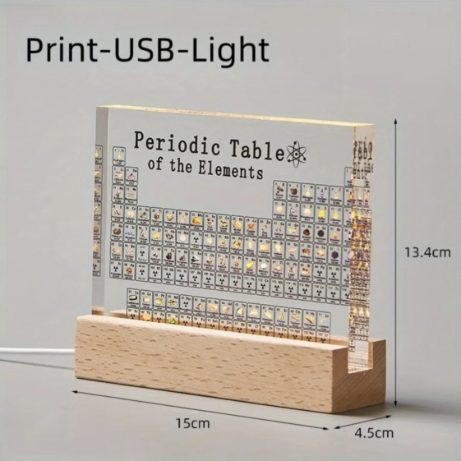 Acrylic Periodic Table Decor