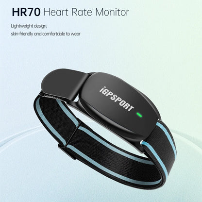 Cycling Sensor Set
