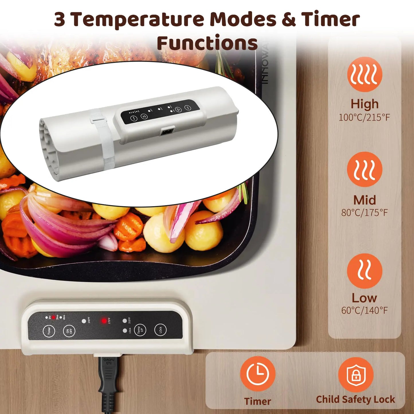 Foldable Electric Food Warming Mat
