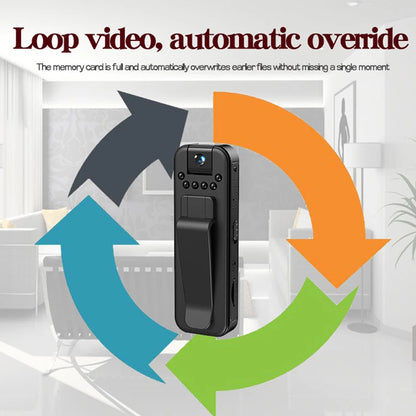 Portable Digital Video Recorder