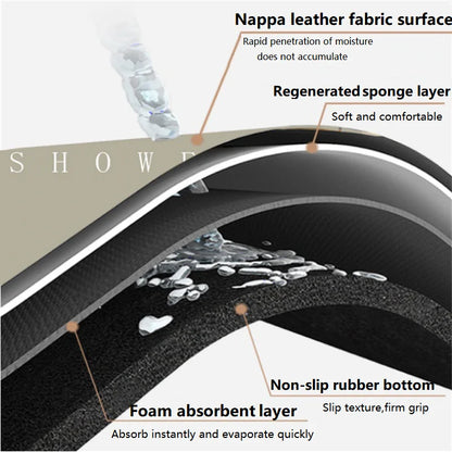 Super Absorbent Bath Mat
