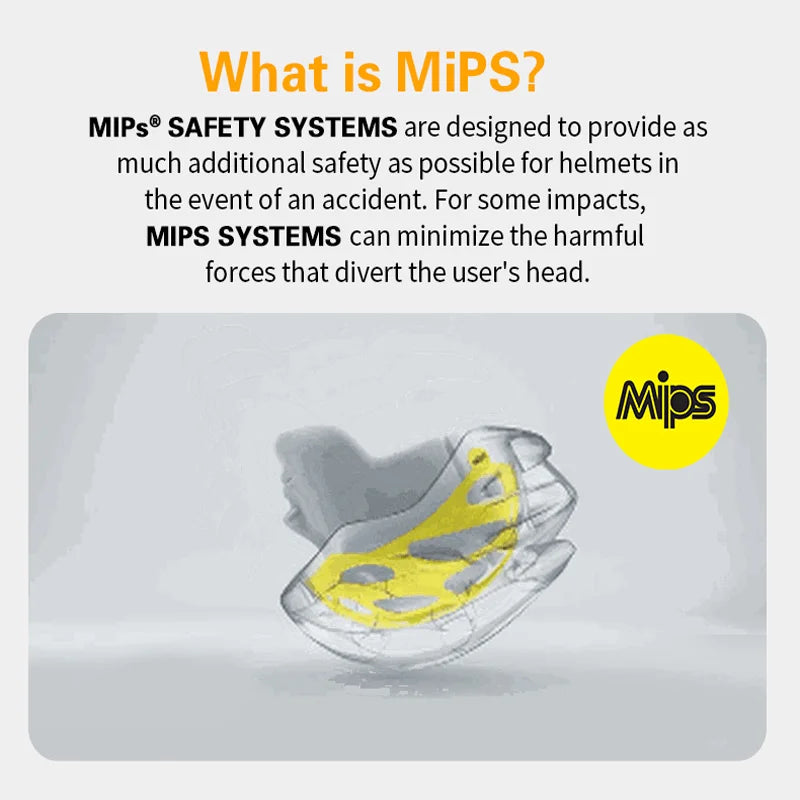 MIPS Inmold Road Bike Helmet