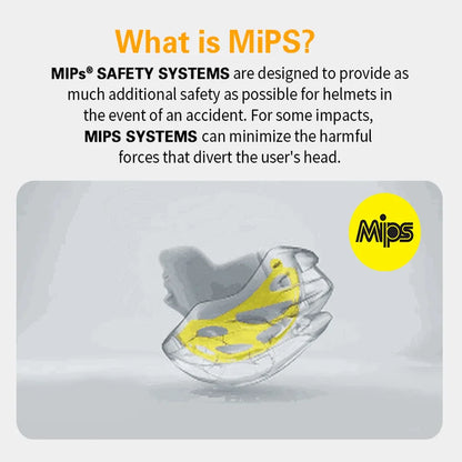 MIPS Inmold Road Bike Helmet