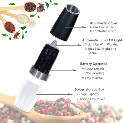 Electric Spice Grinder