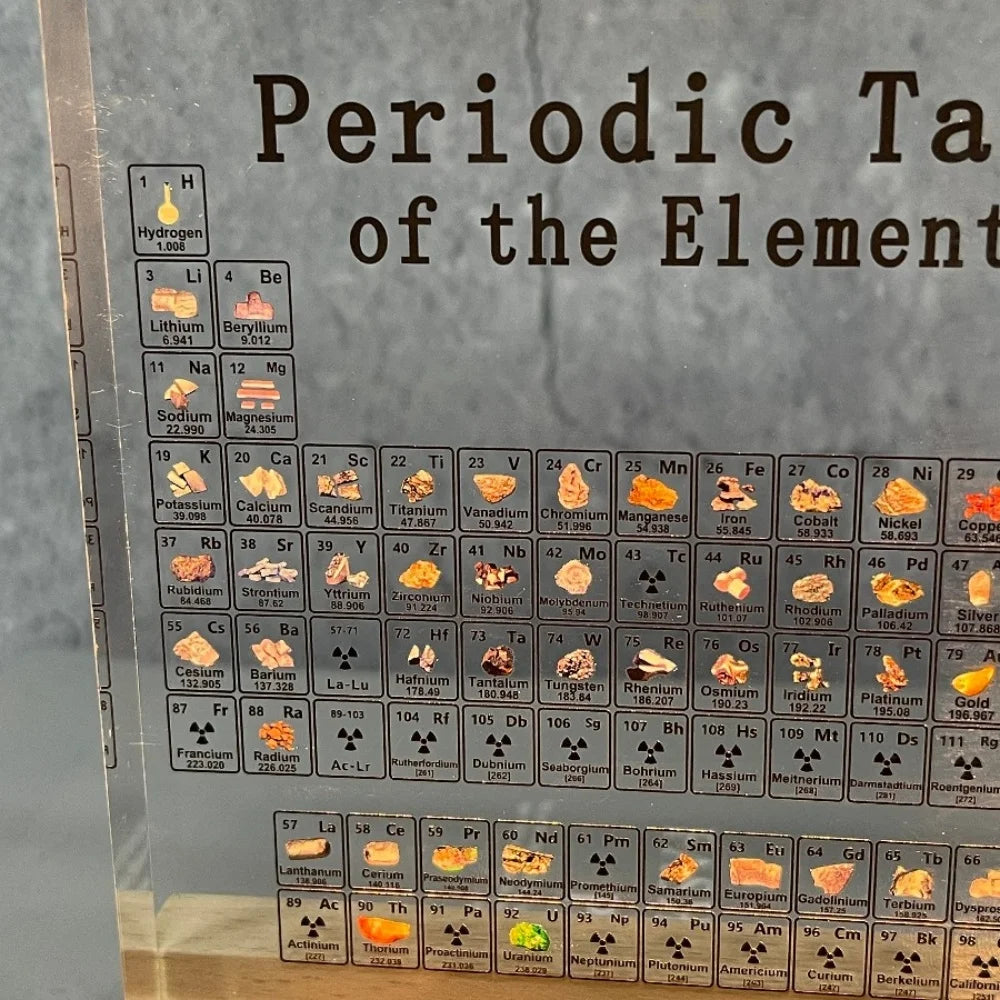 Acrylic Periodic Table Decor