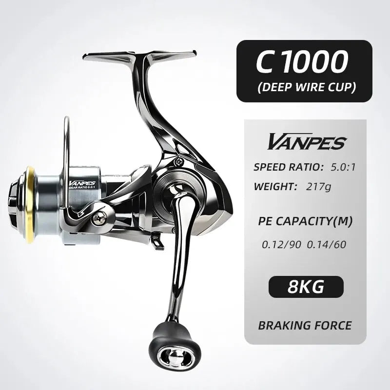 VANPES Fishing Reel