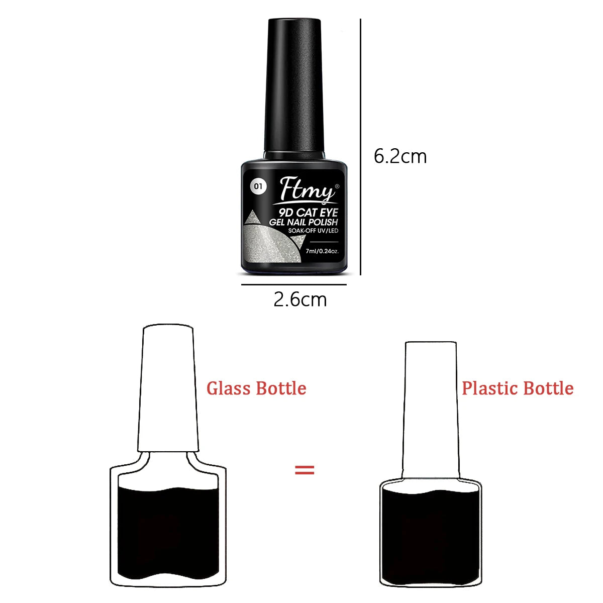 Crystal Cat Eye Gel Set
