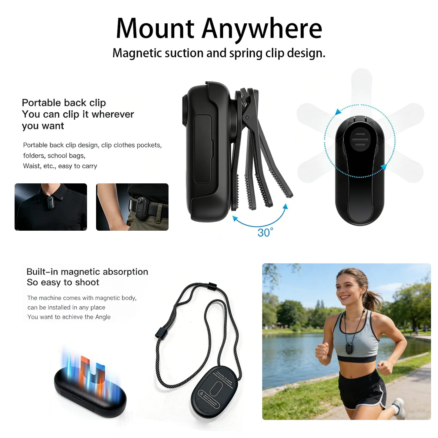 Ultra Compact 4K Body Camera
