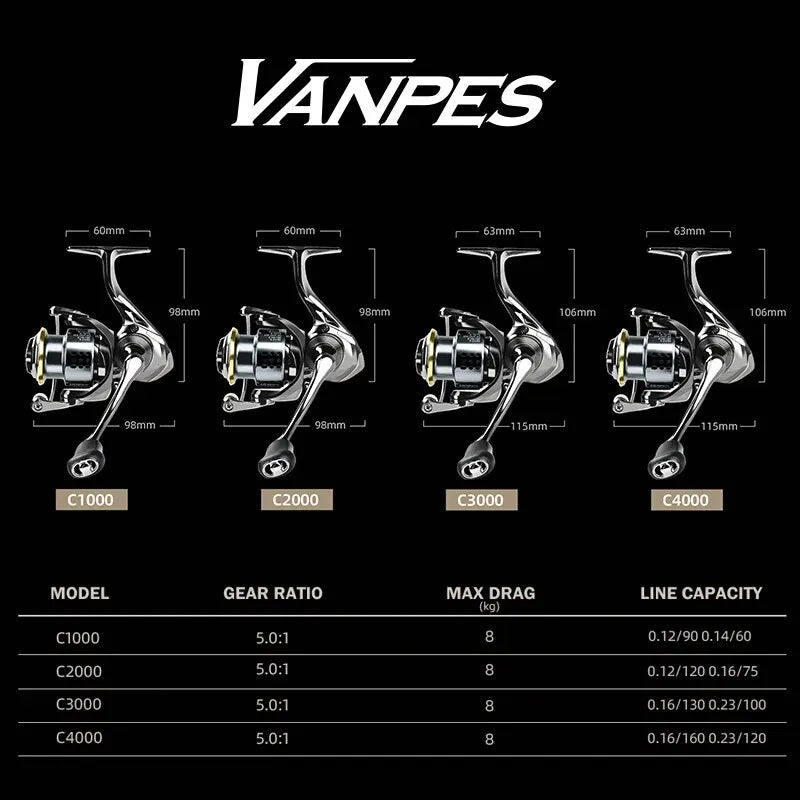 VANPES Fishing Reel