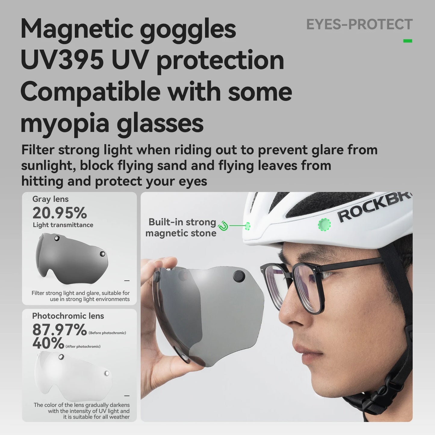 Magnetic Goggle Integrated Road Bike Helmet