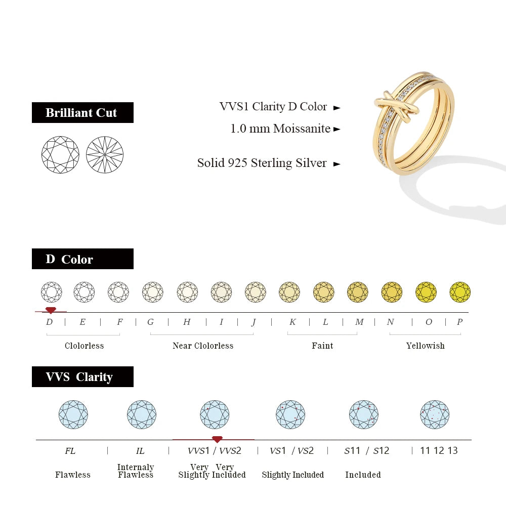Round Moissanite Connect Ring