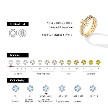Round Moissanite Connect Ring