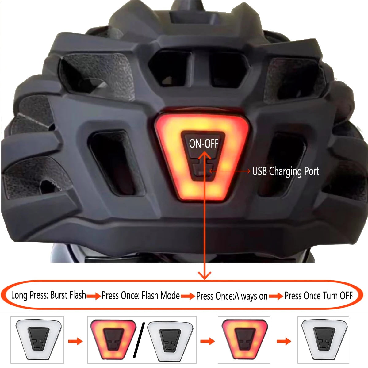 USB Rechargeable LED Bike Helmet
