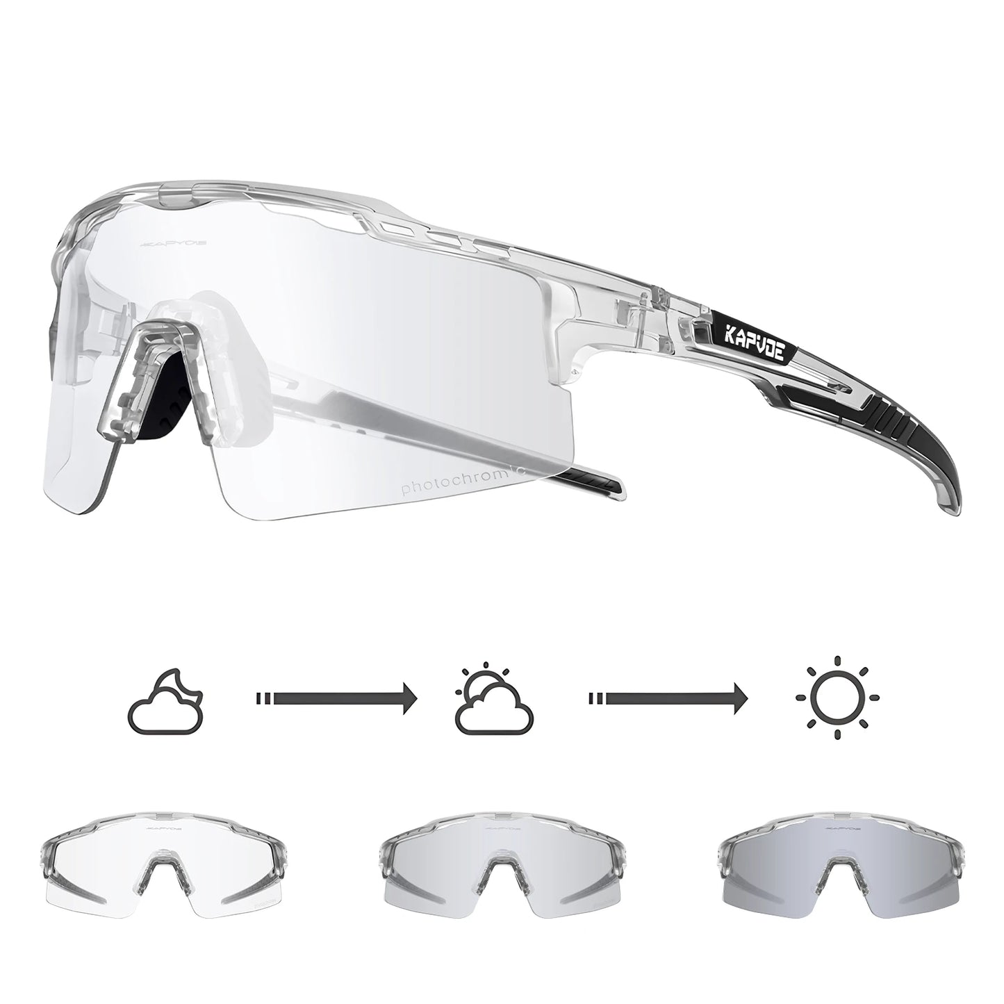 Photochromic Cycling Glasses