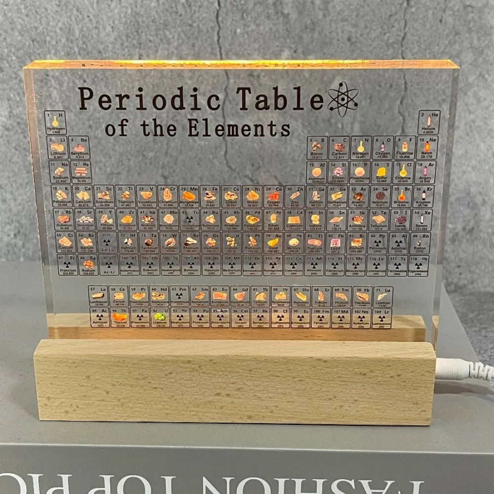 Acrylic Periodic Table Decor
