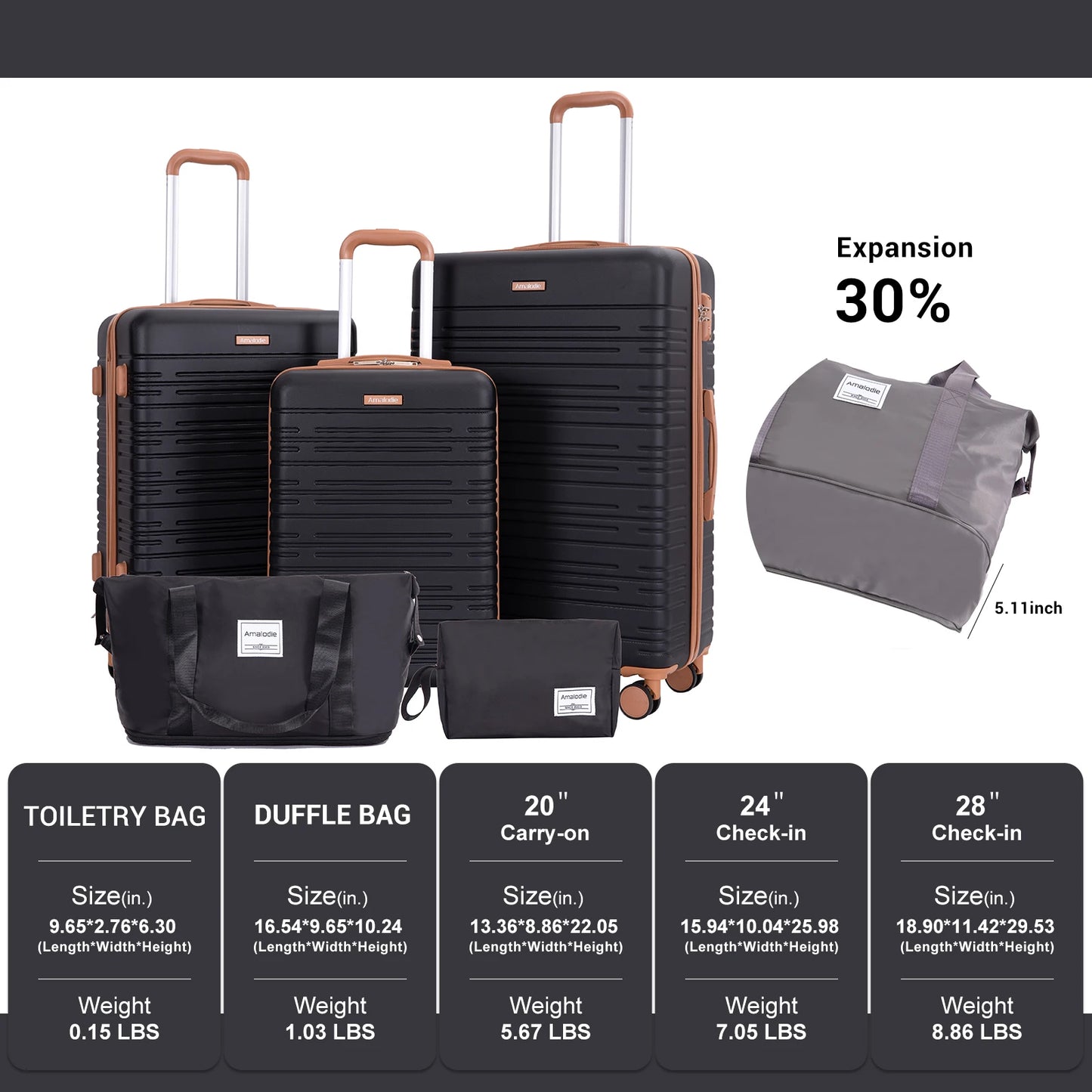 Stylish Travel Luggage Set