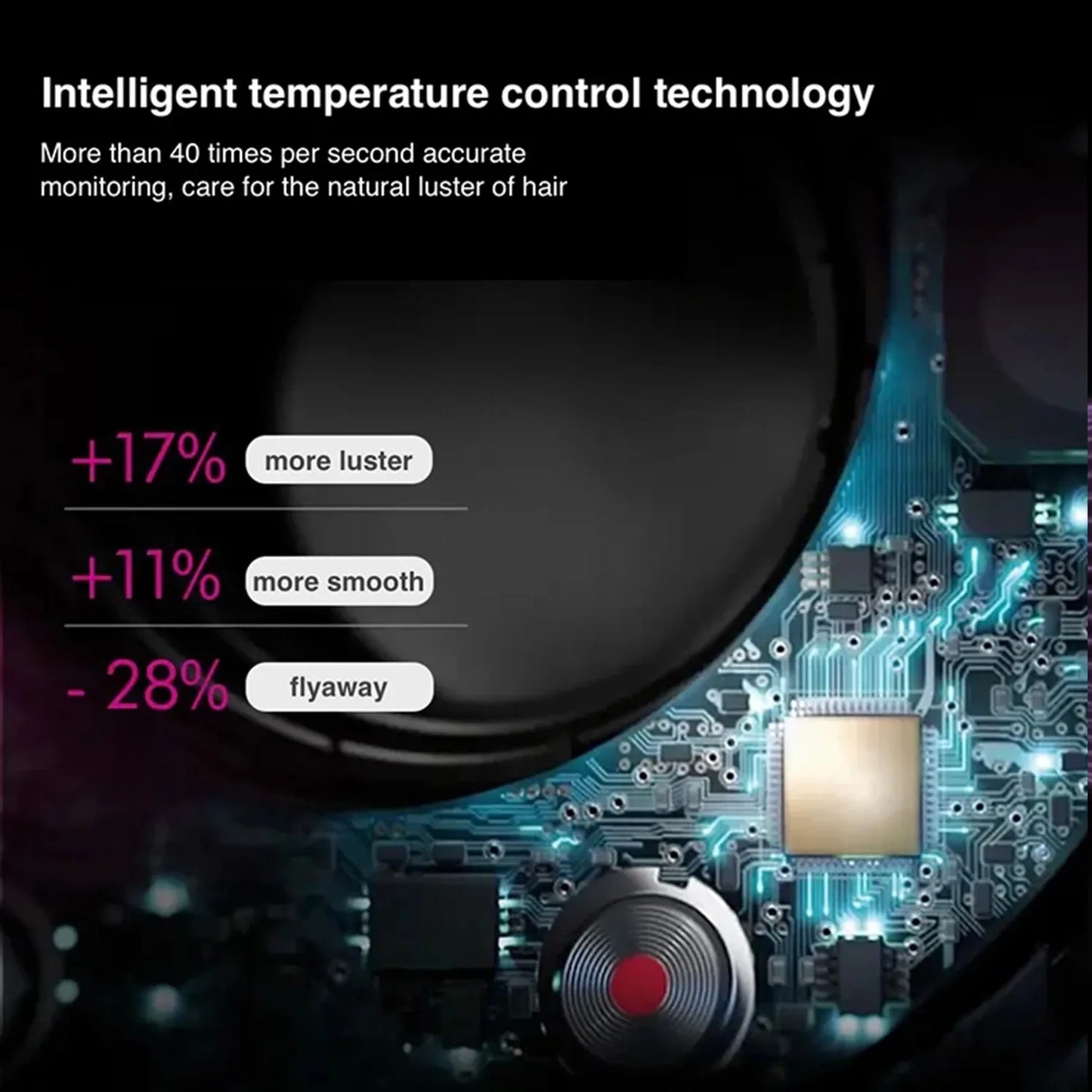 High Speed Bladeless Hair Dryer