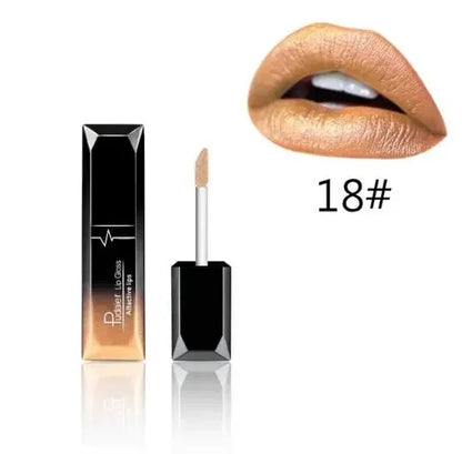 Luminous Multi Finish Lip Gloss