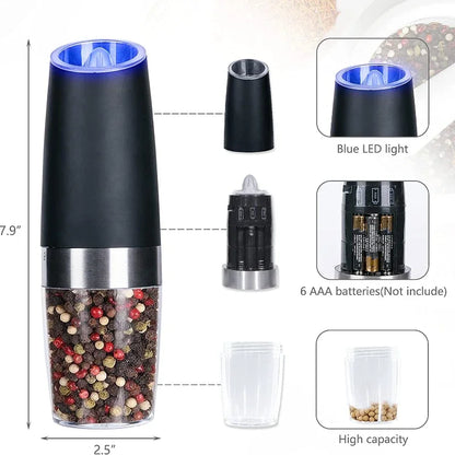 Electric Spice Grinder