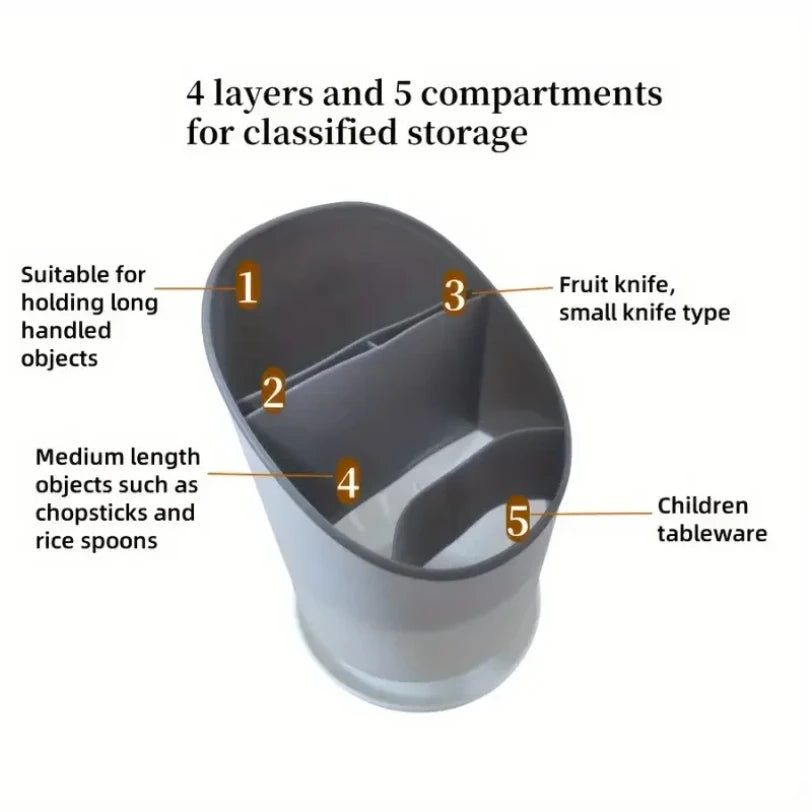 Plastic 360 Rotatable Kitchen Tool