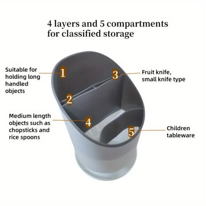 Plastic 360 Rotatable Kitchen Tool