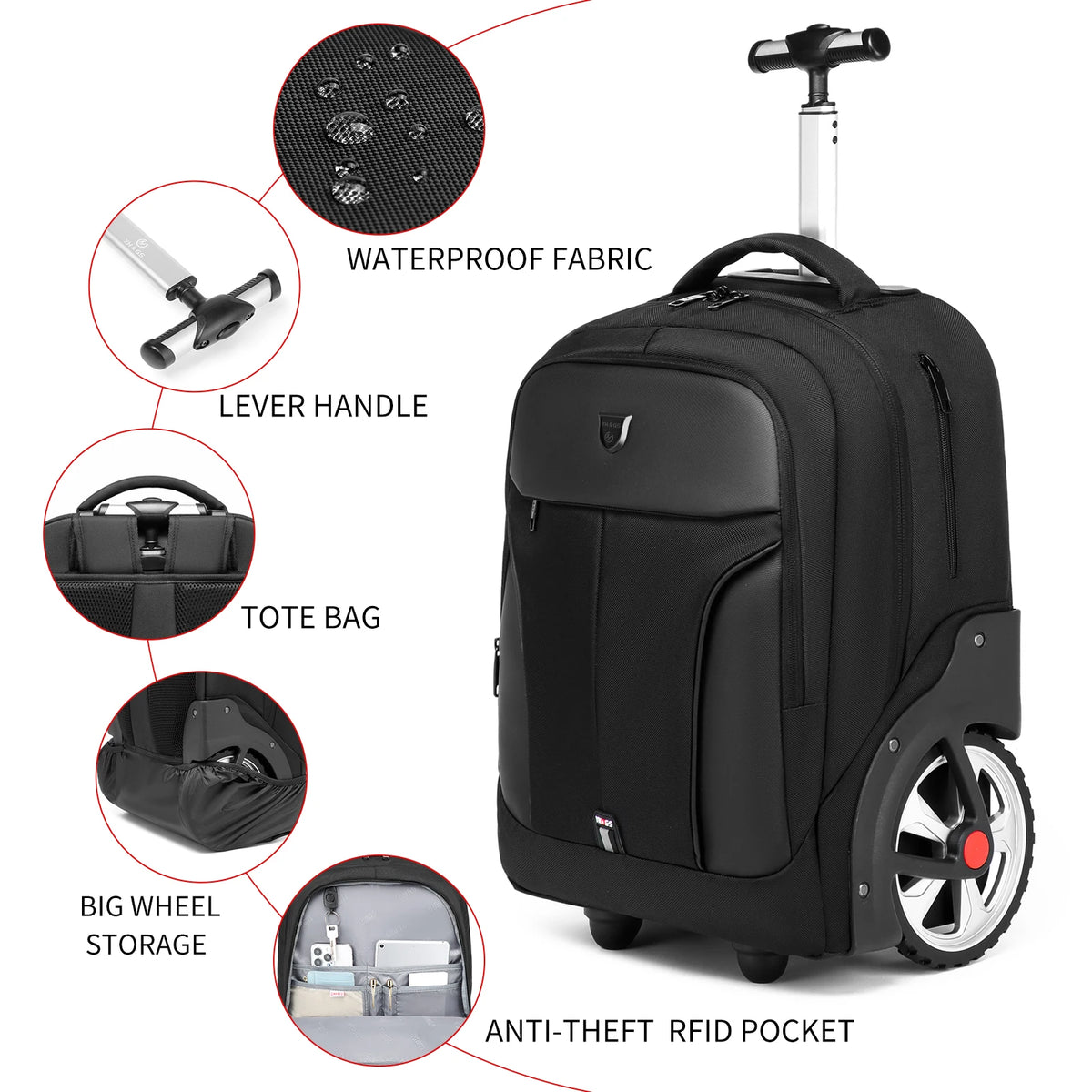 20-Inch Rolling Laptop Backpack
