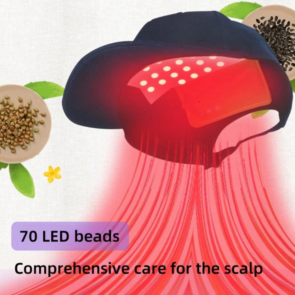 LED Light Therapy Cap