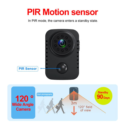 HD Mini Body Camera