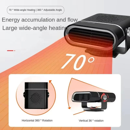 Xiaomi Car Heater