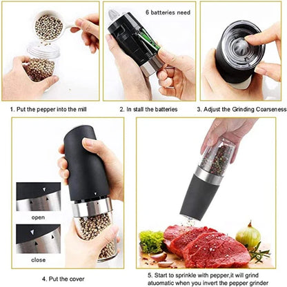 Electric Spice Grinder
