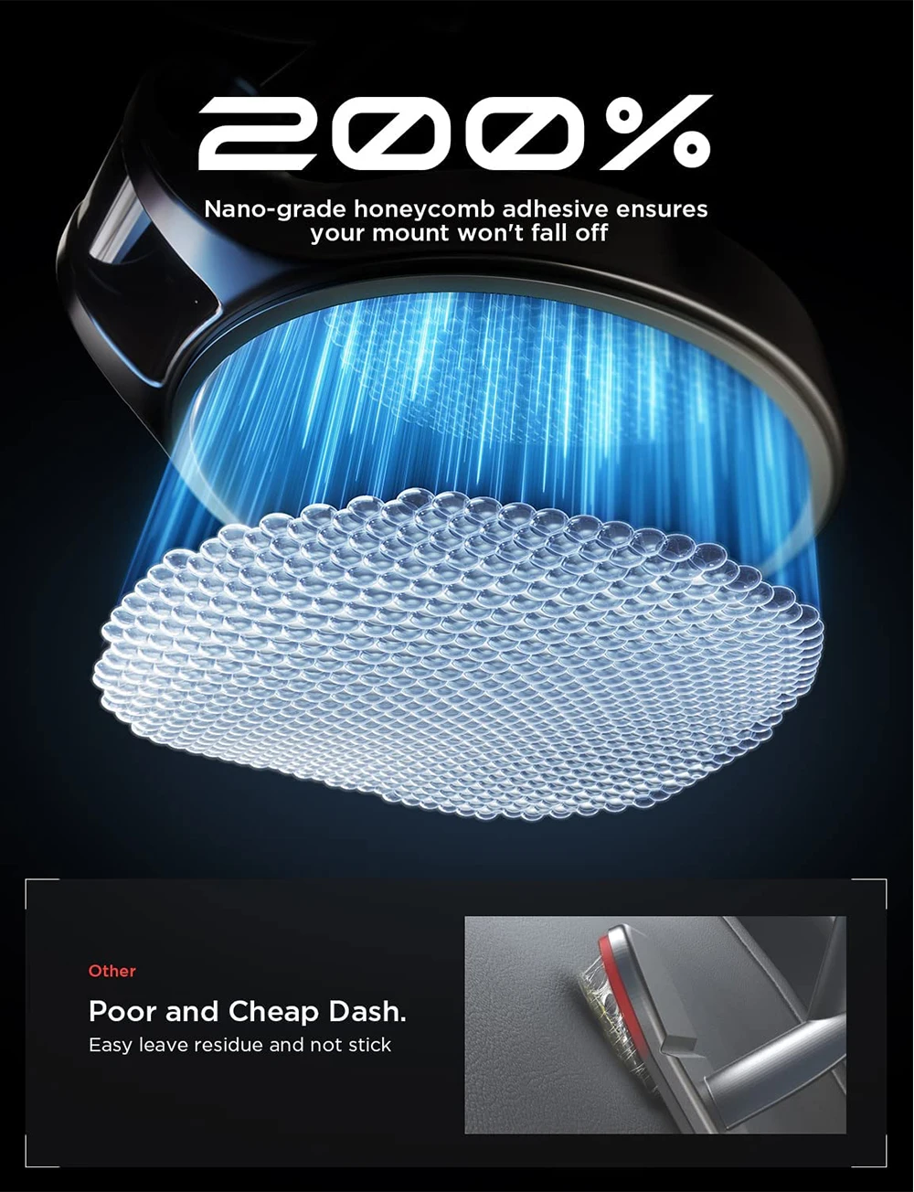 Ultra Magnetic Car Phone Holder